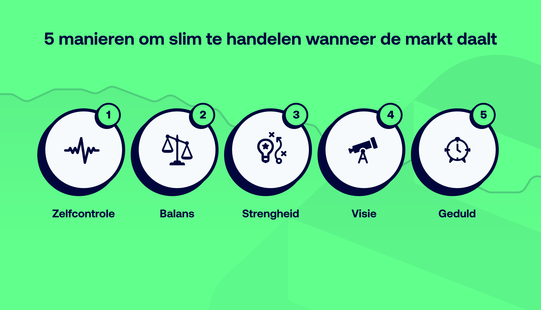5 manieren om slim te handelen wanneer de markt daalt
