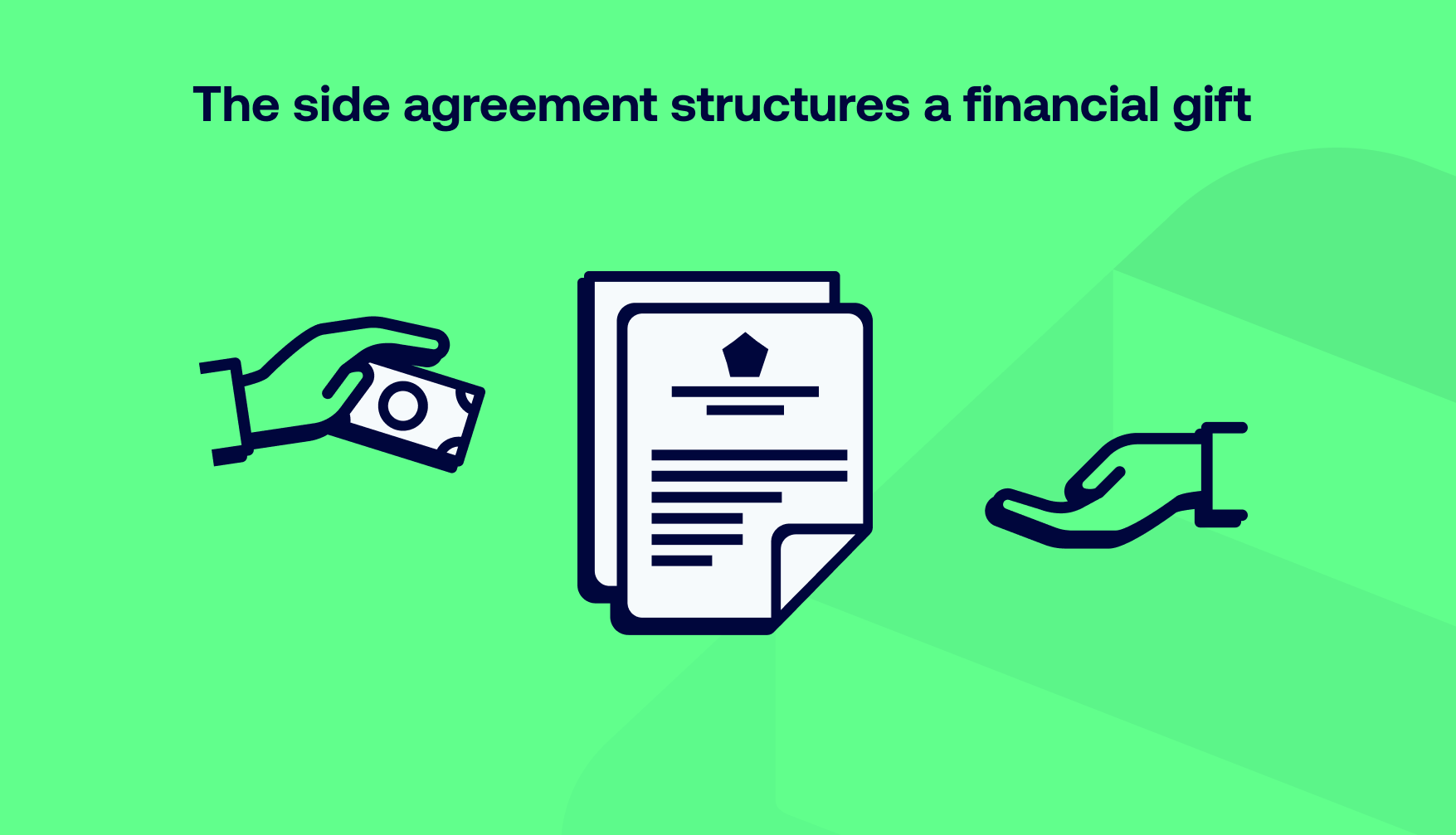 The pacte adjoint, the key to a successful financial donation