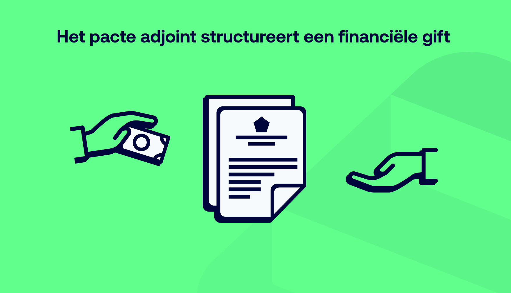 Het pacte adjoint, de sleutel tot een succesvolle bankgift