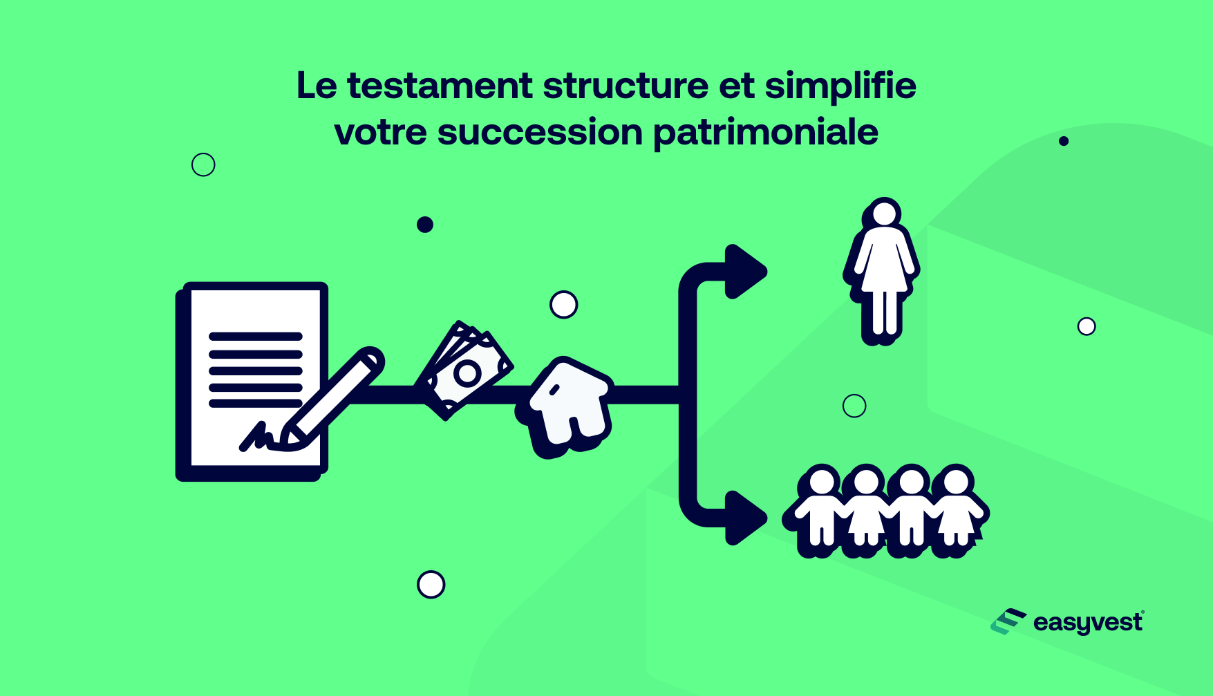 Testament : pourquoi et comment le rédiger dès maintenant