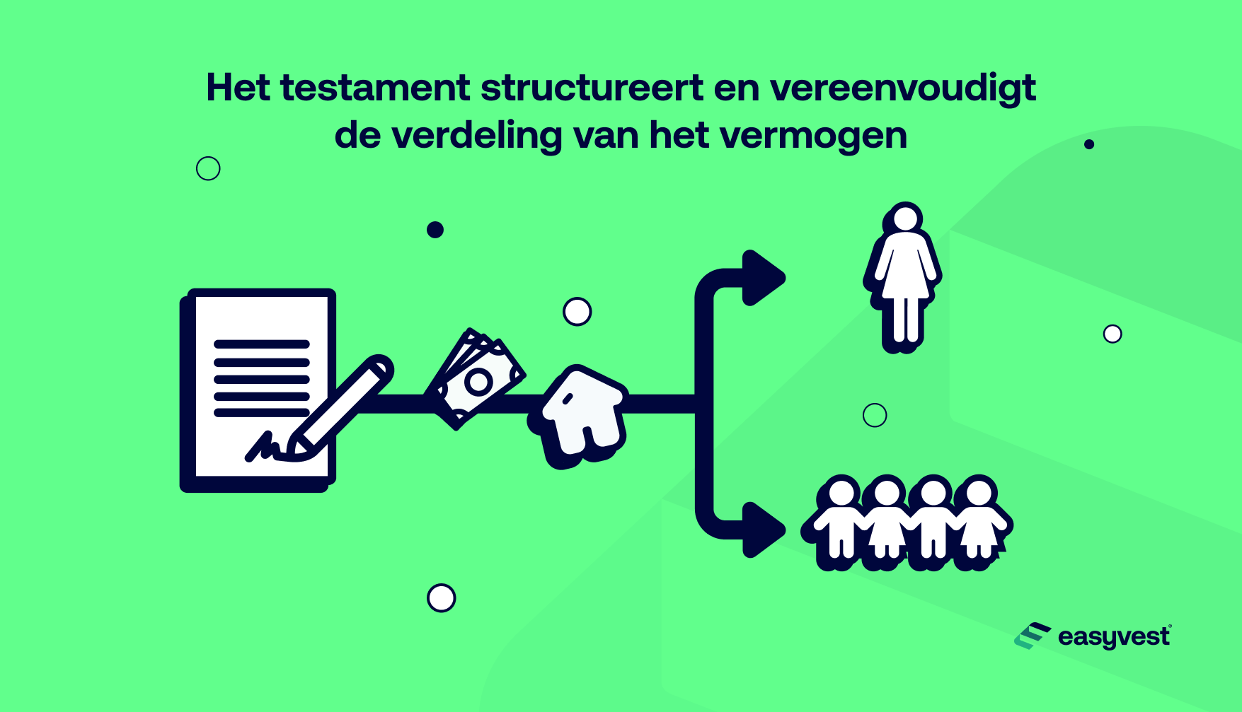 Waarom een testament nu opstellen en hoe?