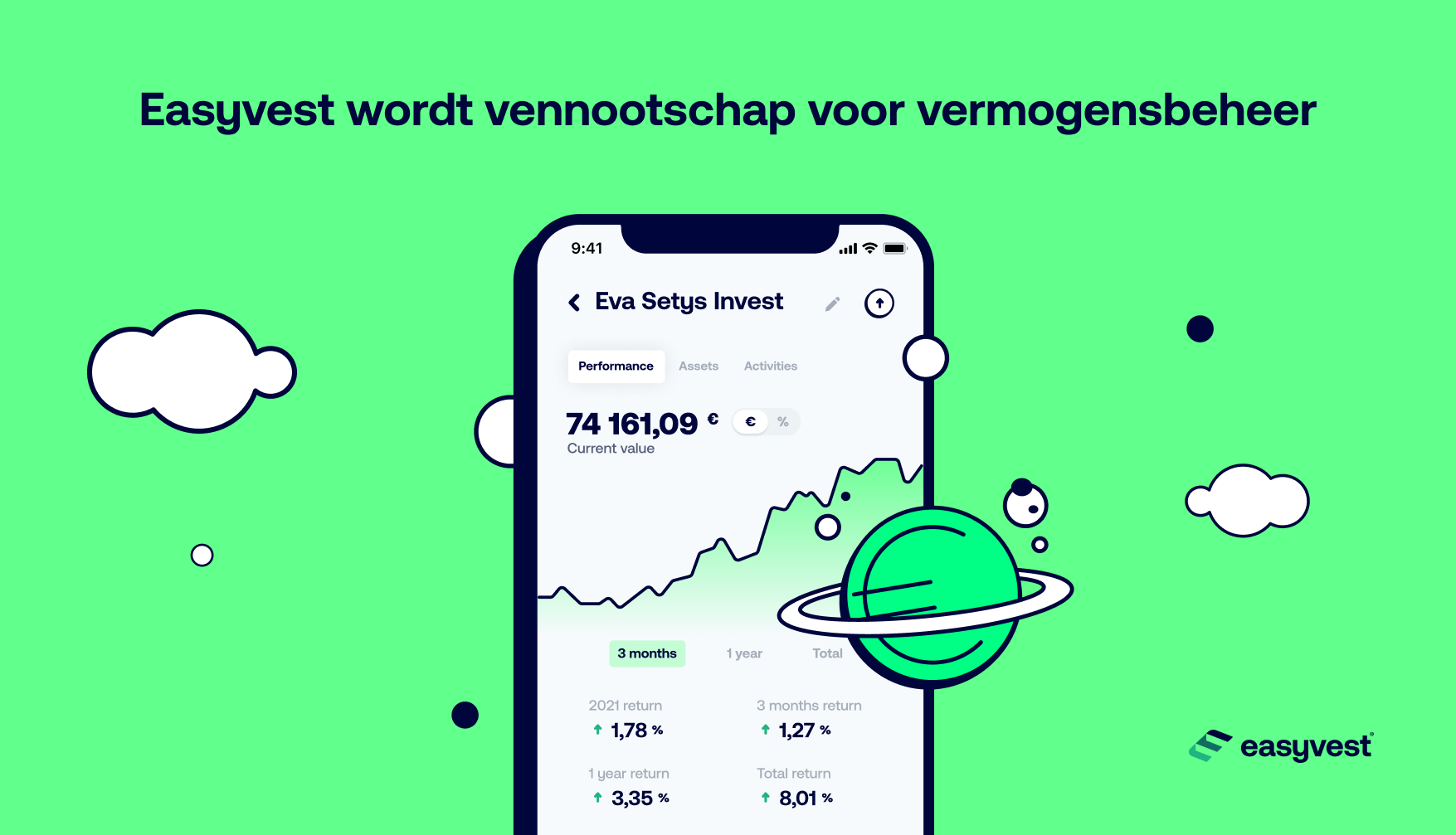 Belgishce financiële sector: Easyvest wordt vermogensbeheerder
