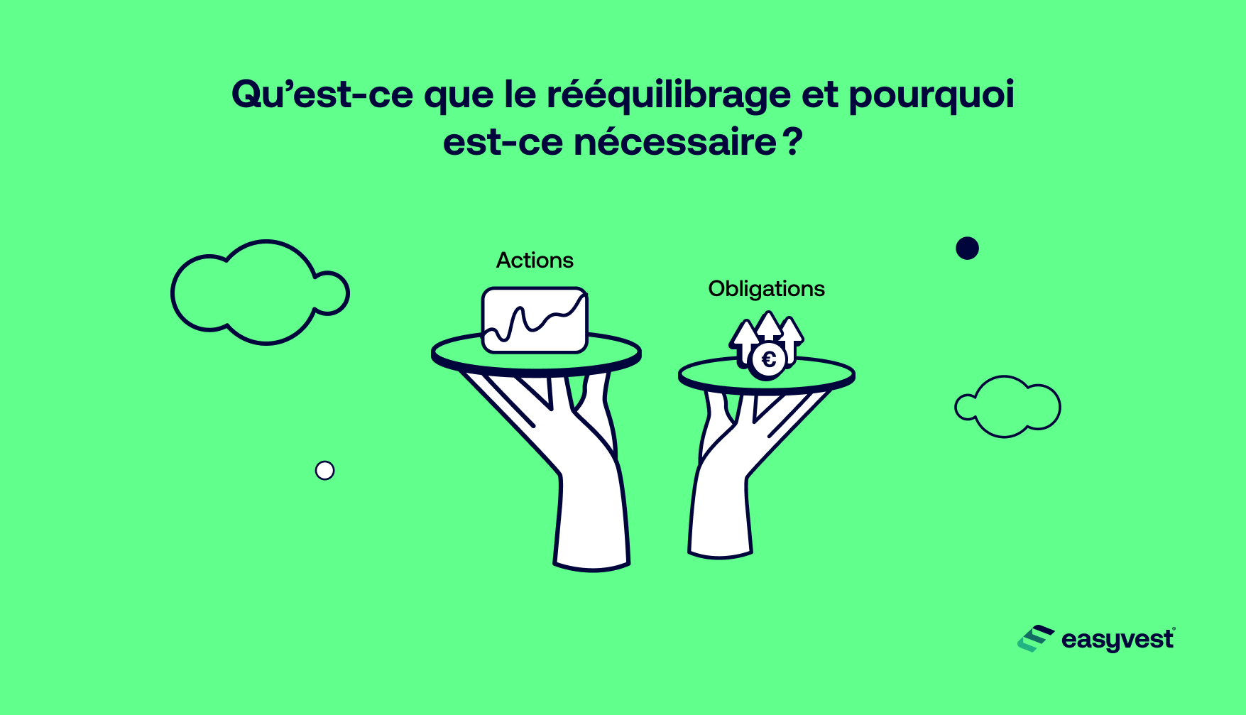 Pourquoi le rééquilibrage de votre portefeuille est-il nécessaire?