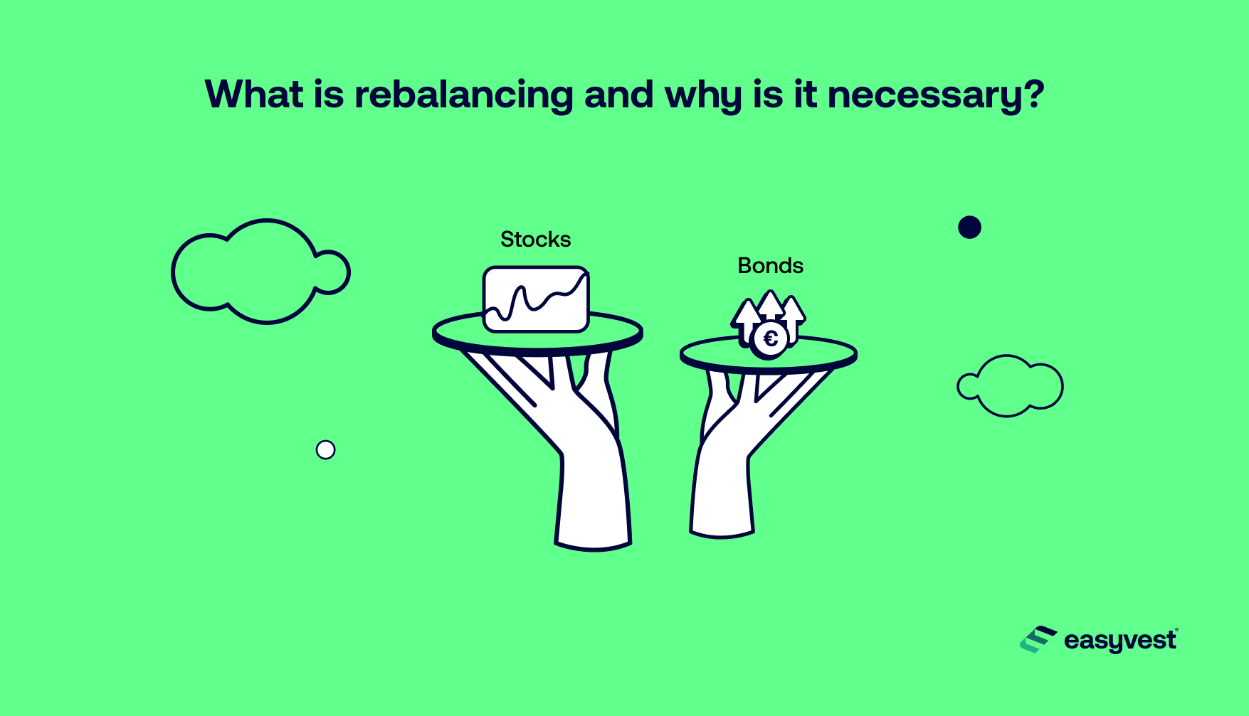 What is rebalancing and why is it necessary?