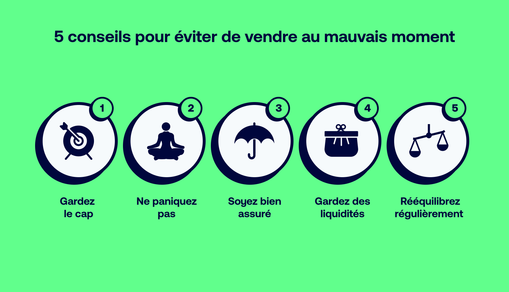 5 conseils pour éviter de vendre au mauvais moment