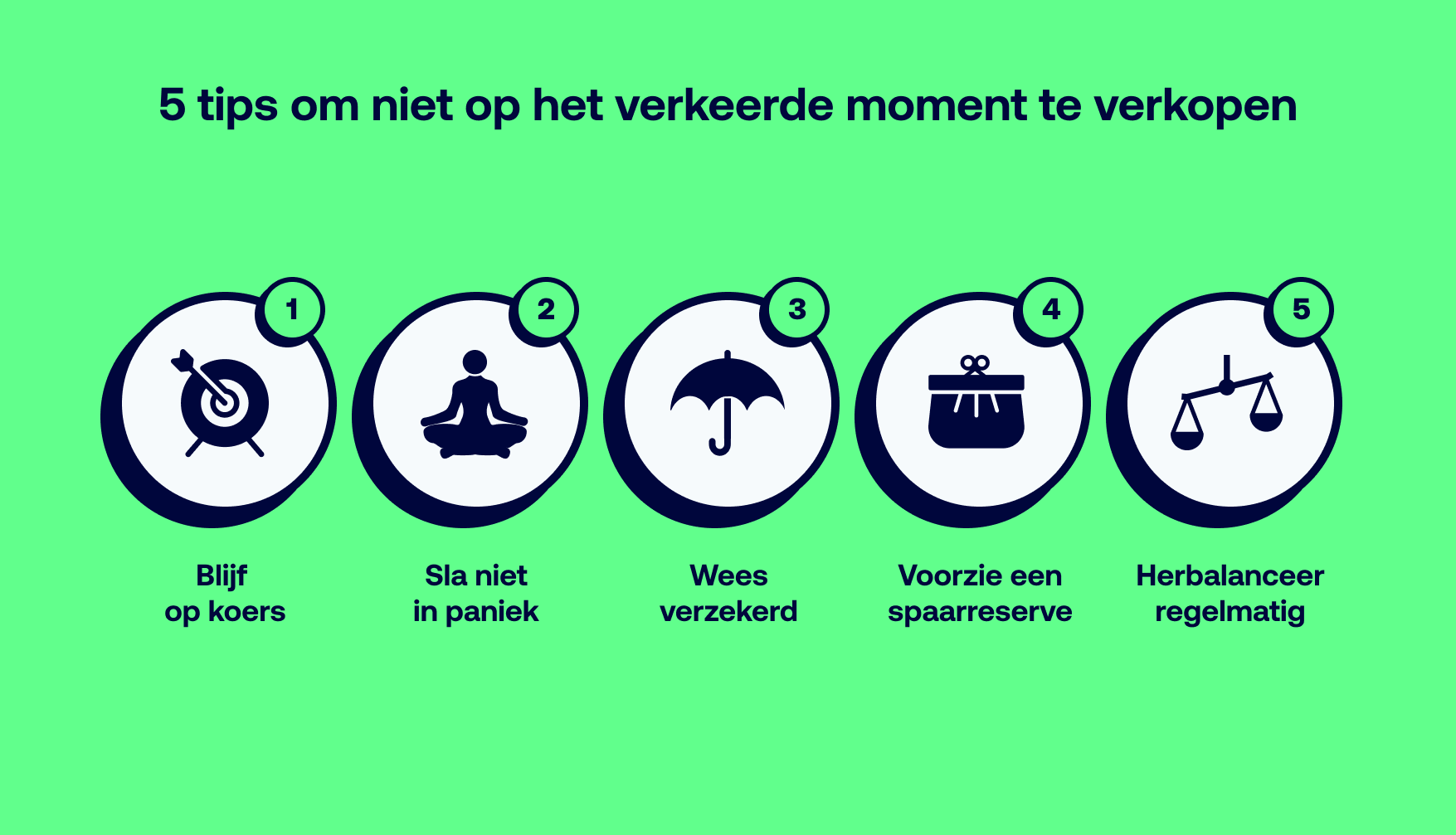 5 tips om niet op het verkeerde moment te verkopen
