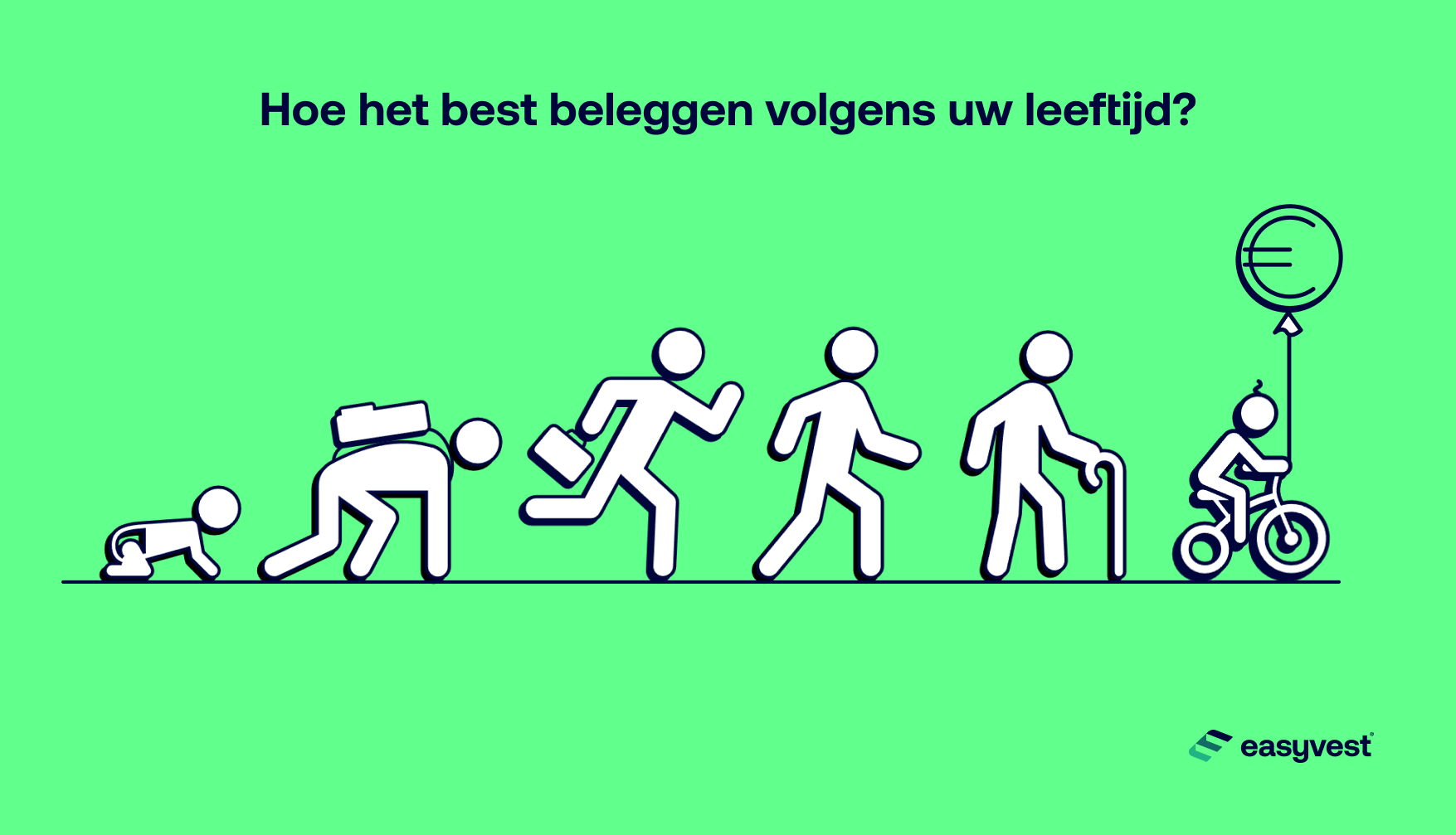 A groeiende investeerder.