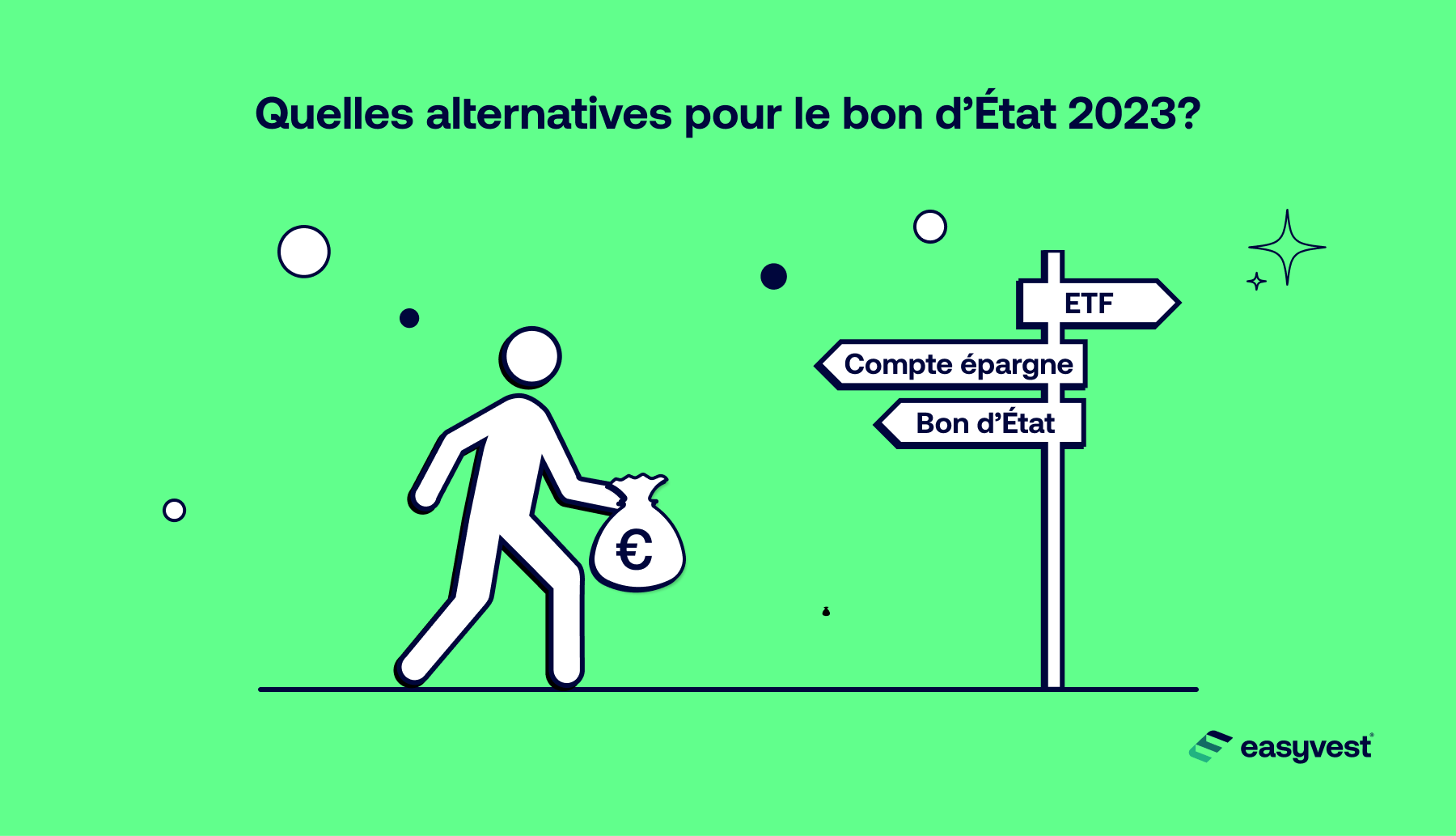 Une personne se demande quelle alternative choisir après son rendement de 2,81% en Belgique