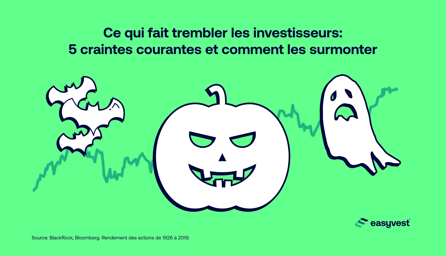 Diverses circonstances peuvent effrayer les investisseurs.