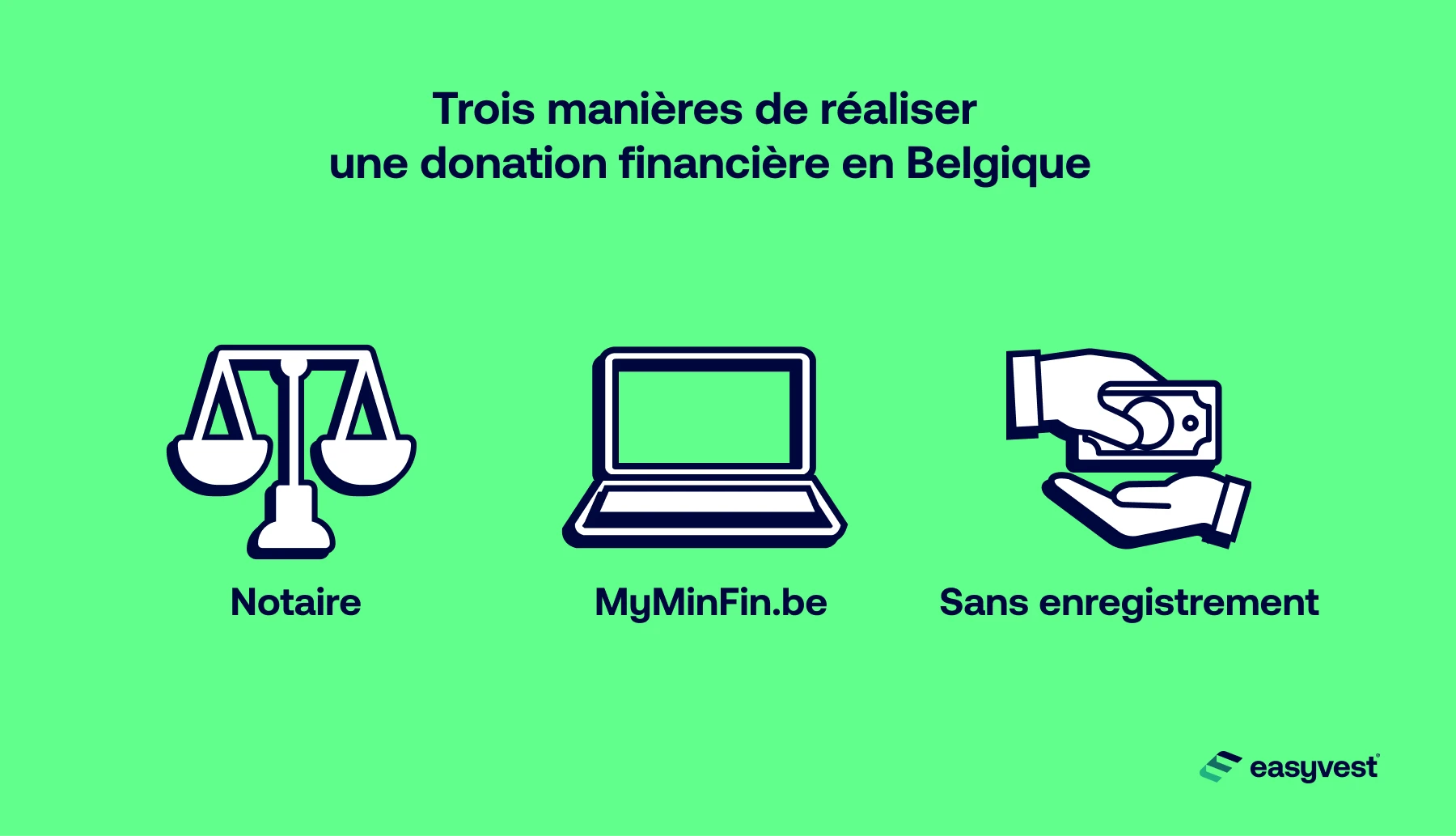 Trois manières de réaliser une donation financière en Belgique: via un notaire, online ou sans enregistrement.
