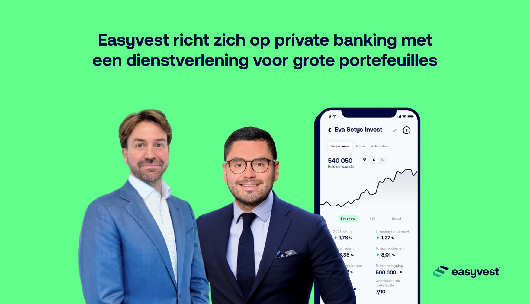 Easyvest verlaagt zijn prijzen en verbreedt zijn dienstenaanbod voor grote portefeuilles.