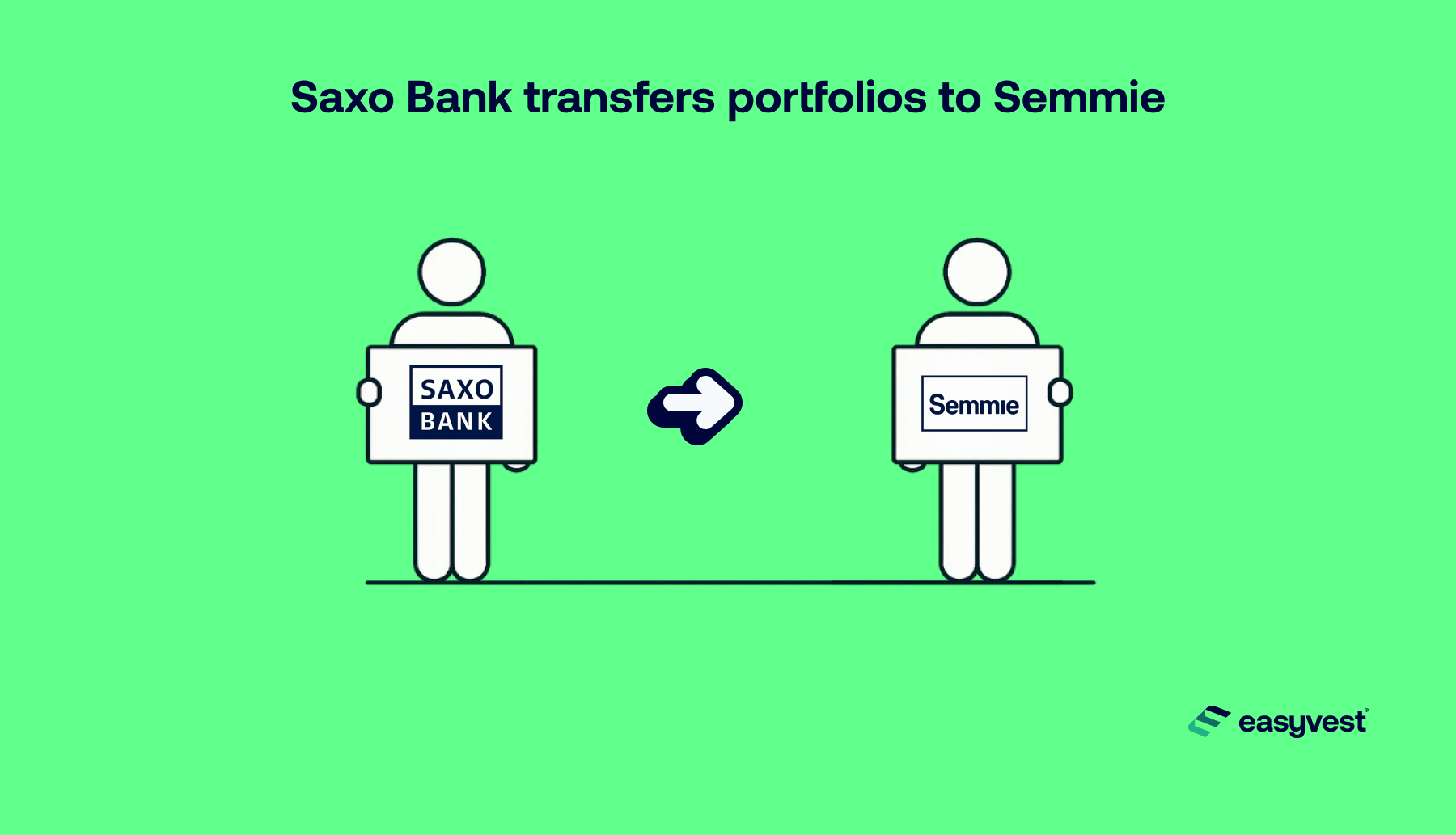 Image illustrating the transfer from Saxo Bank to Semmie