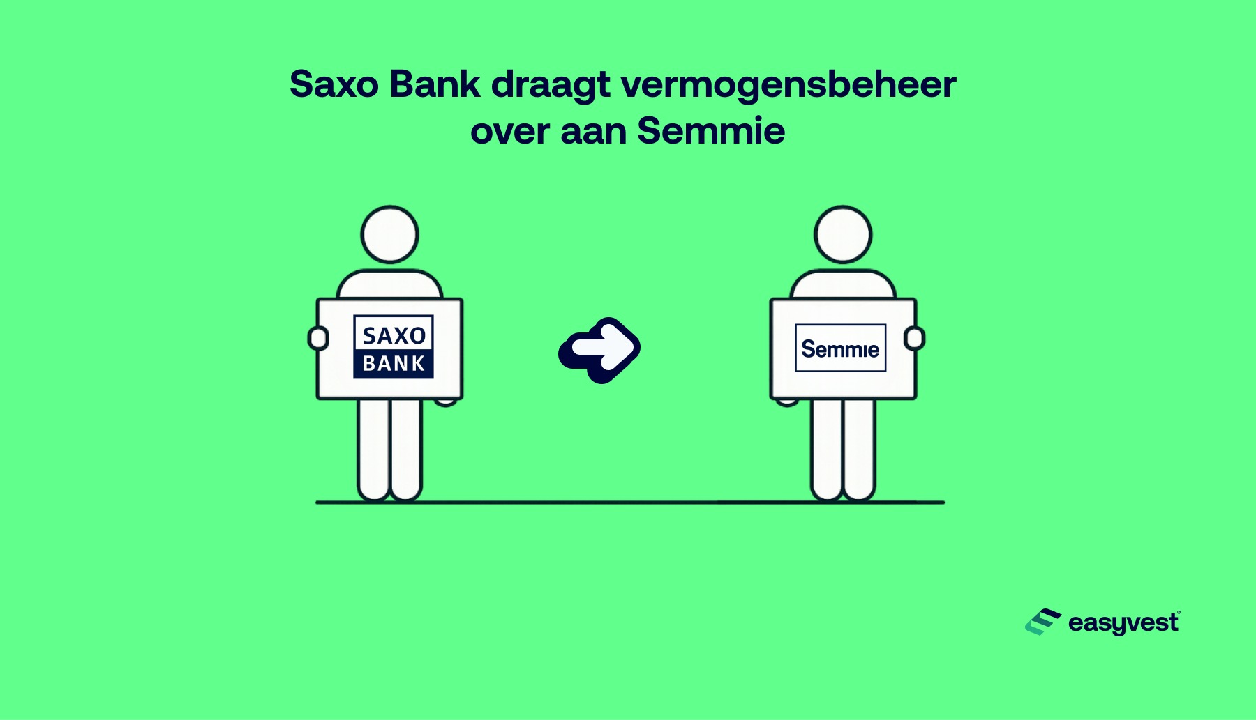 Illustratie van de overdracht van SaxoWealthCare naar Semmie