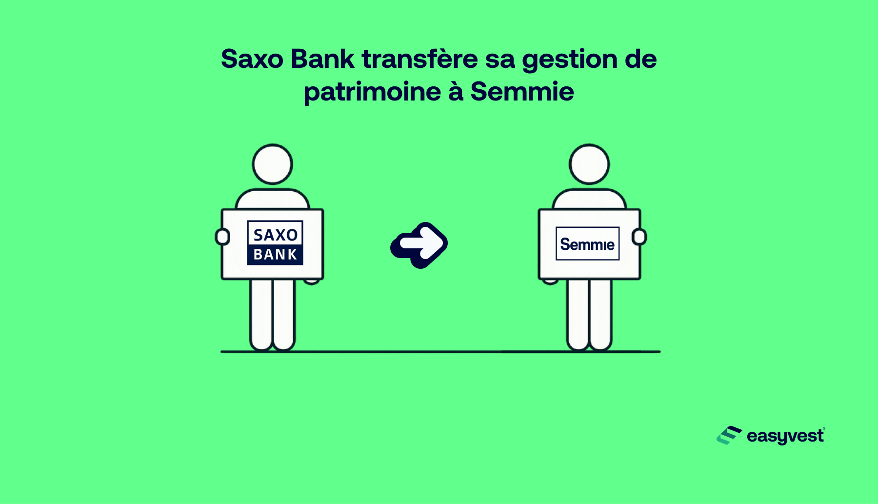 Illustrtation du transfert de gestion de patrimoine de Saxo Bank à Semmie