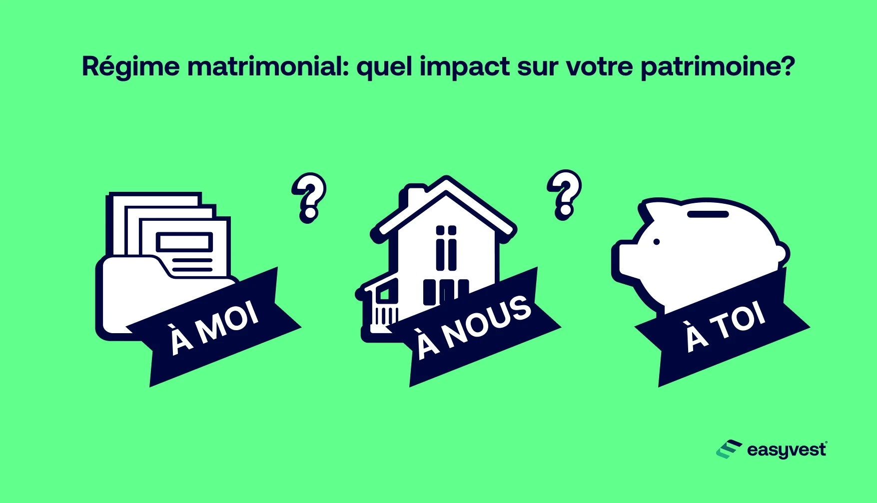 Selon votre régime patrimonial, quels bien vous appartiennent en propre et quels biens partagez-vous avez votre conjoint? Qu'en est-il des dettes?