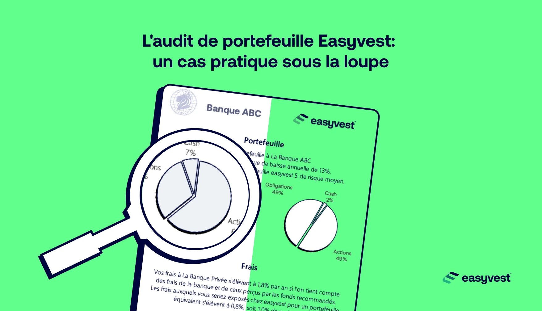 L'audit de portefeuille Easyvest: un cas pratique sous la loupe