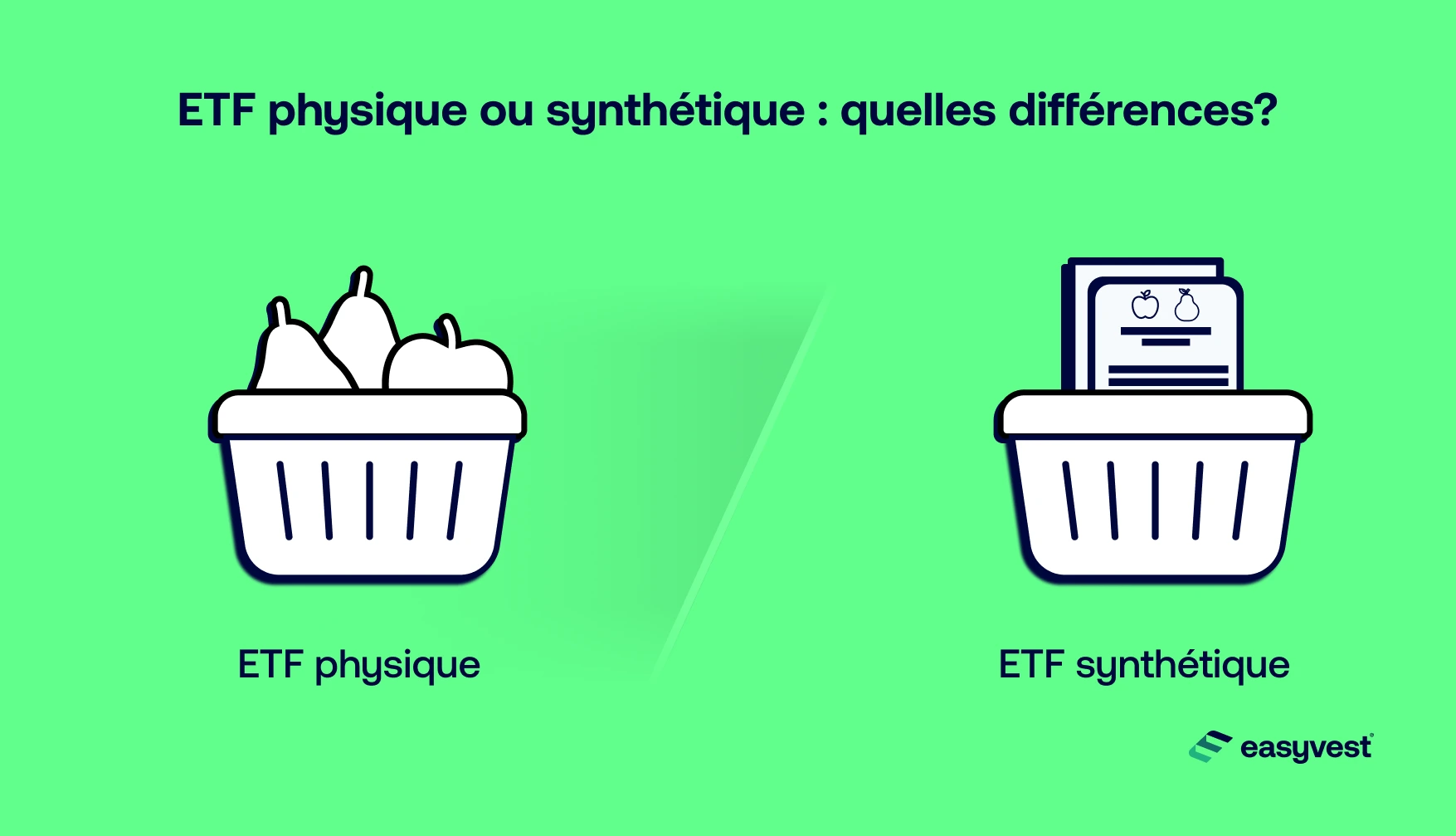 Illustration des différences entre les ETF physiques et les ETF synthétiques