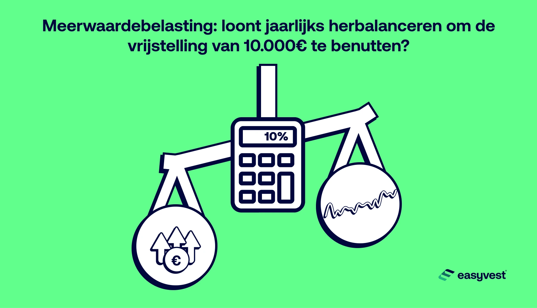 Een balans die de impact van de vermogenswinstbelasting illustreert ten opzichte van een groeiende portefeuille