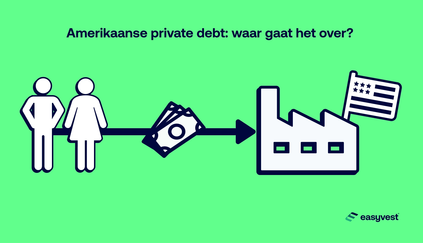 Amerikaanse private debt