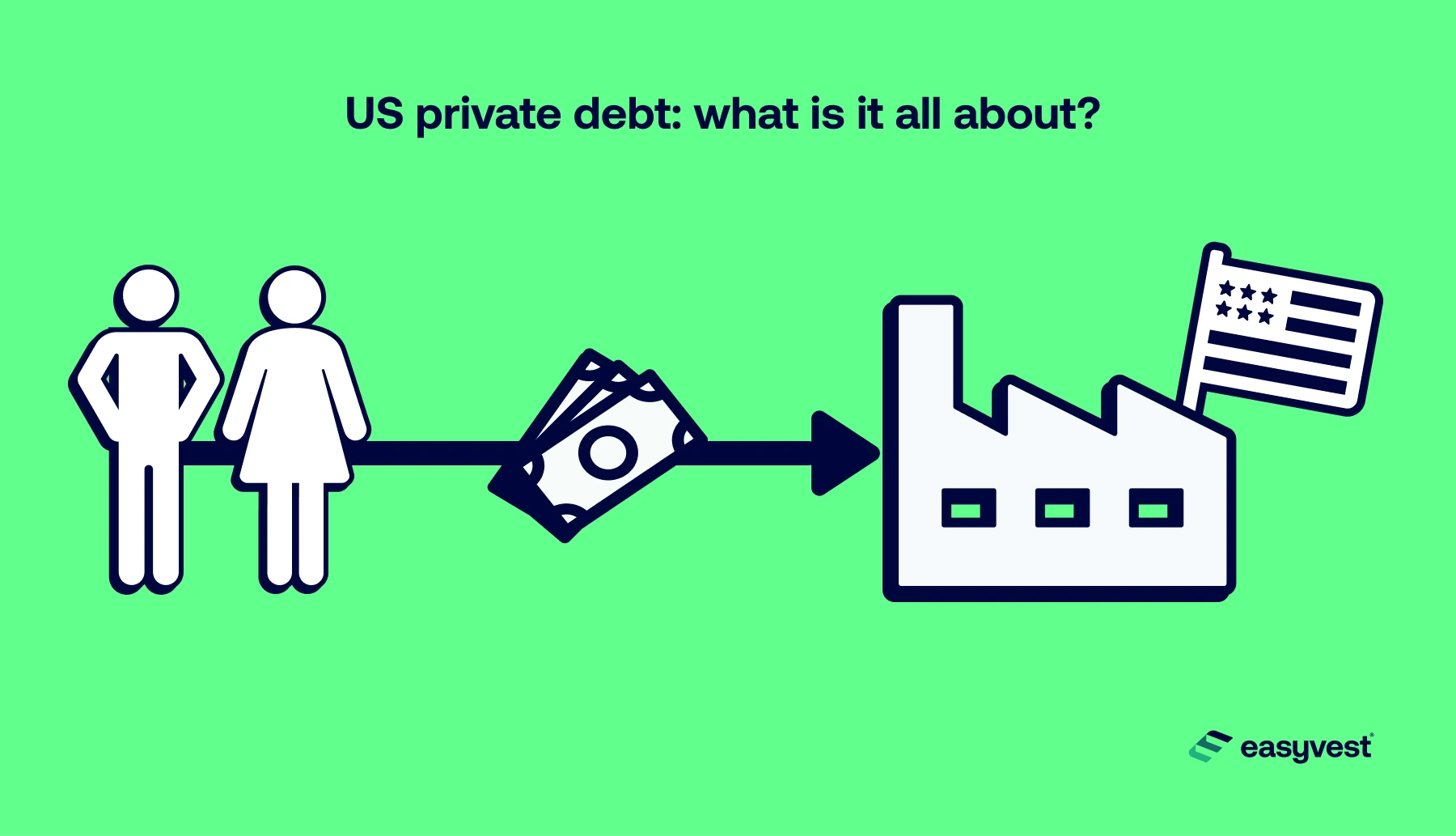 US private debt